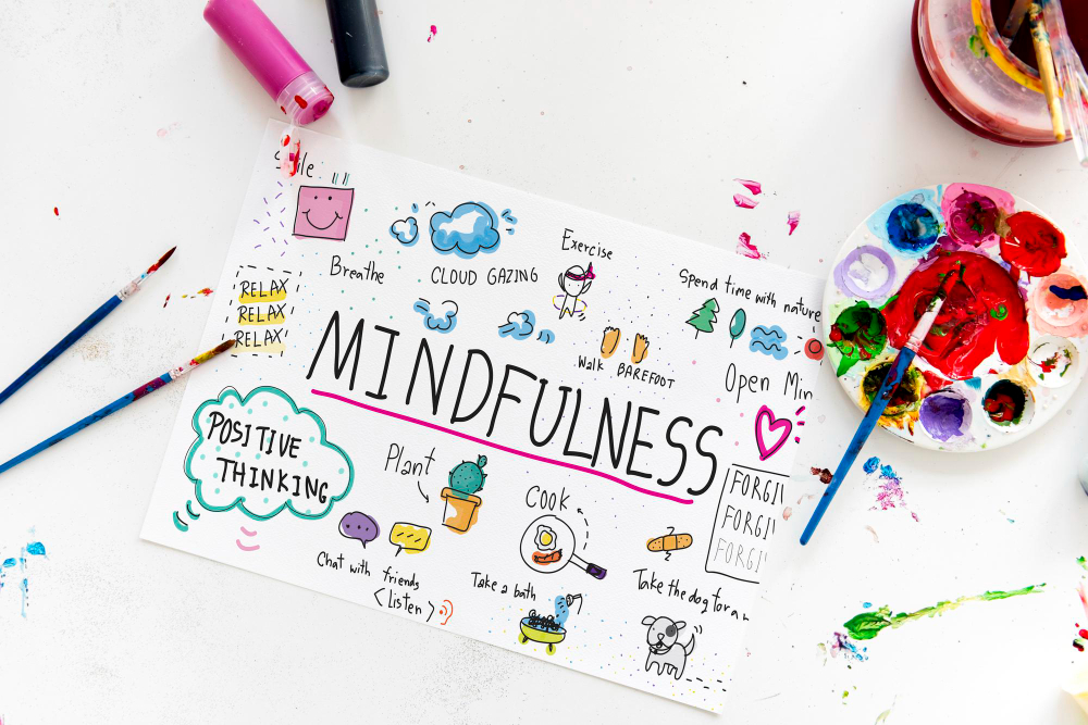 Understanding Mindfulness